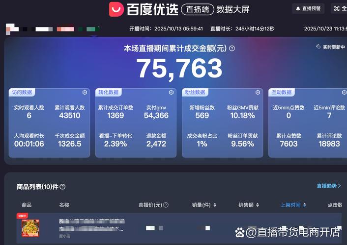 抖音和快手，用户增长的双刃剑