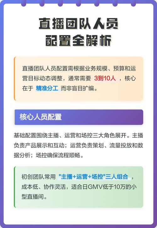 电脑直播配置指南,让直播更高效