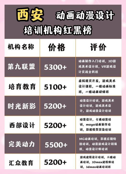 西安建站价格指南，从基础到定制，全面解析
