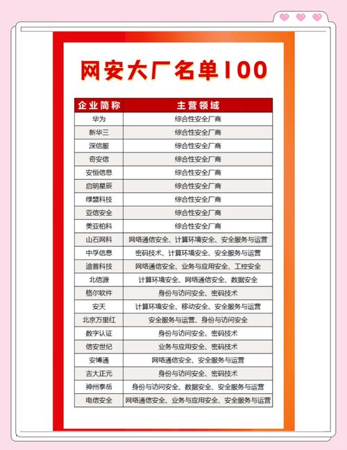 兰州网络公司简介