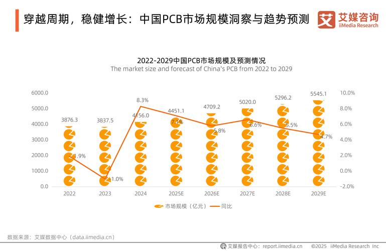 电脑自动关机的原因与温州电脑市场的分析
