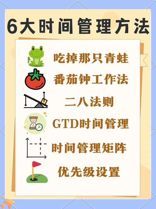 电脑对时指南,从安装到管理,让你的电脑运行更高效