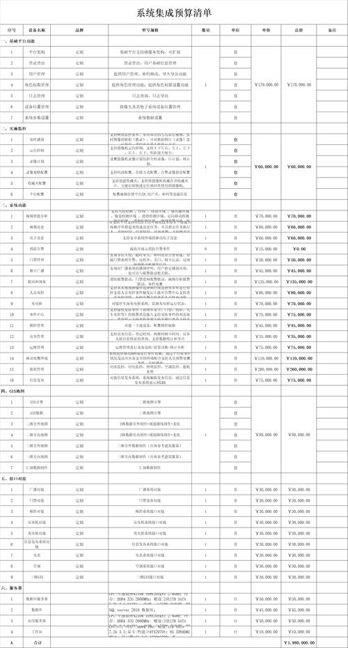 厦门网络公司清单
