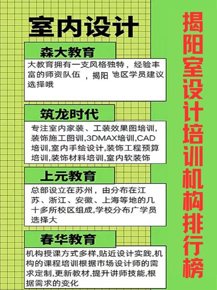 郑州网站建设培训指南