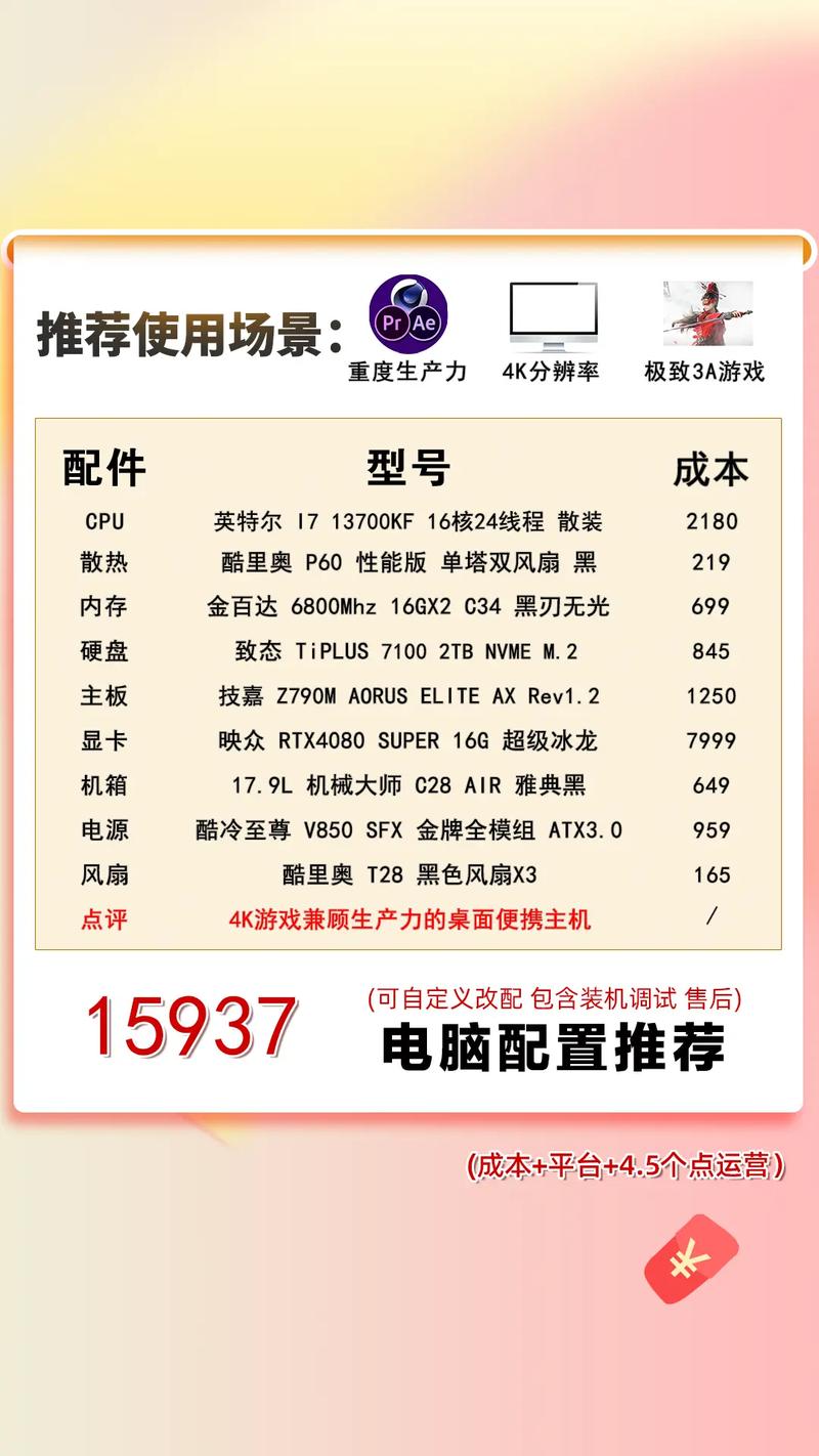 高端游戏电脑配置指南,让游戏成为你的每天 commute