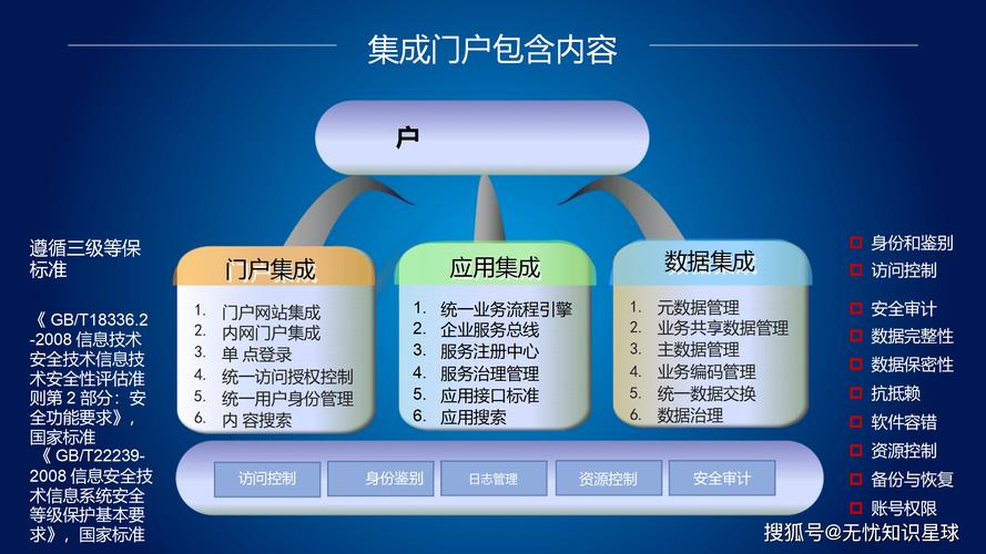制作山东网站的关键，从需求到定制化解决方案