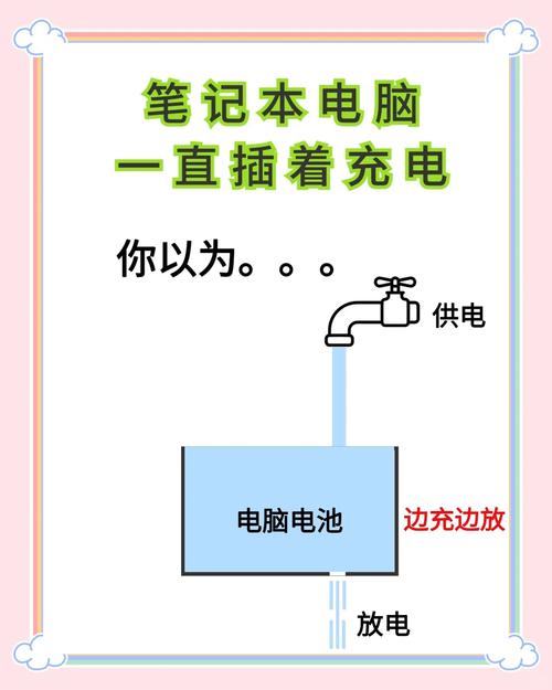台式电脑桌的电池选择指南，科学与实用的建议