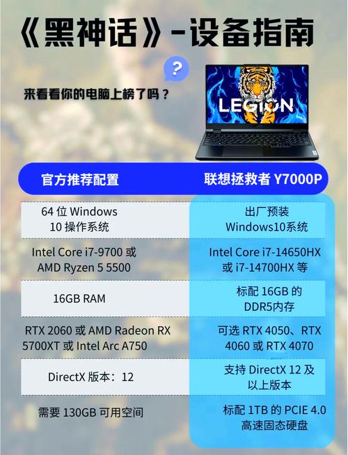 电脑独立显卡报价指南,如何选择适合你的游戏配置