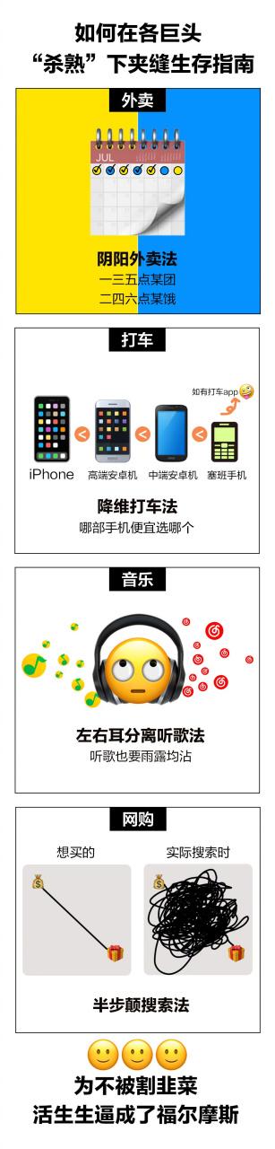 网站注册与使用赞功能指南