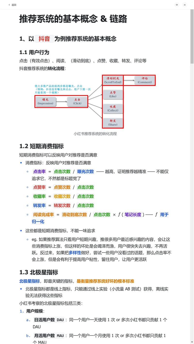 网络选择指南，你必须知道的5大网络平台推荐