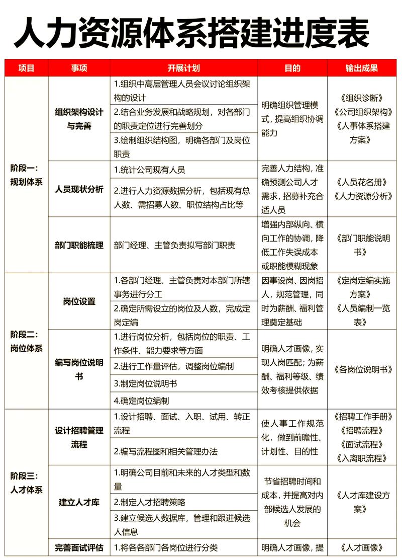 如何快速获取快手直播间的人力资源业务代？从免费平台开始！