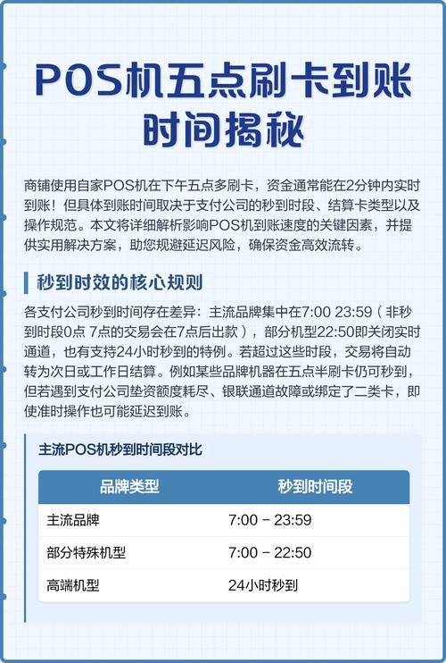 抖音刷卡必看,轻松解决这些常见的刷卡问题