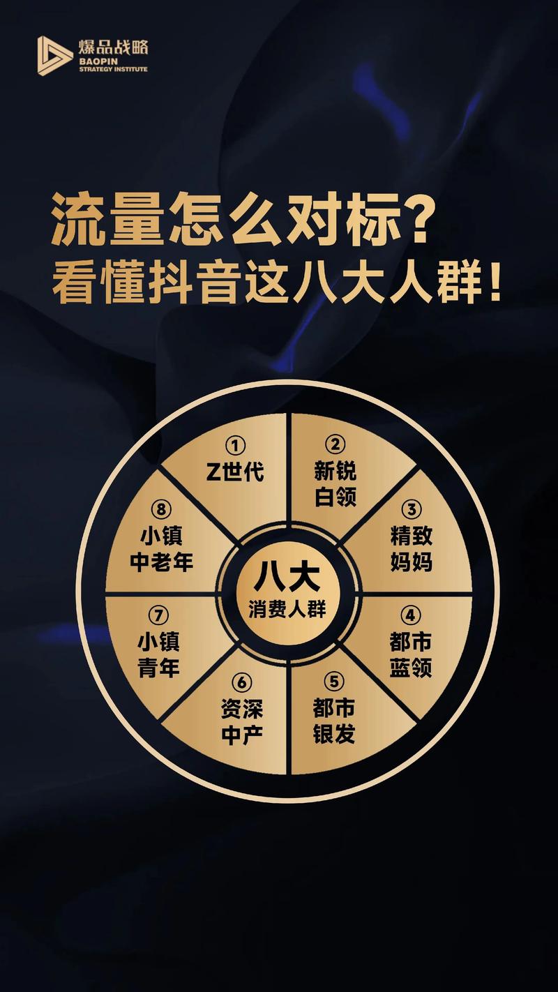 在抖音平台,快速下单和高效转化是用户关注的重点。特别是对于那些长期关注KOL生态或需要快速获取产品信息的用户来说,使用抖音双击工具是效率提升的关键