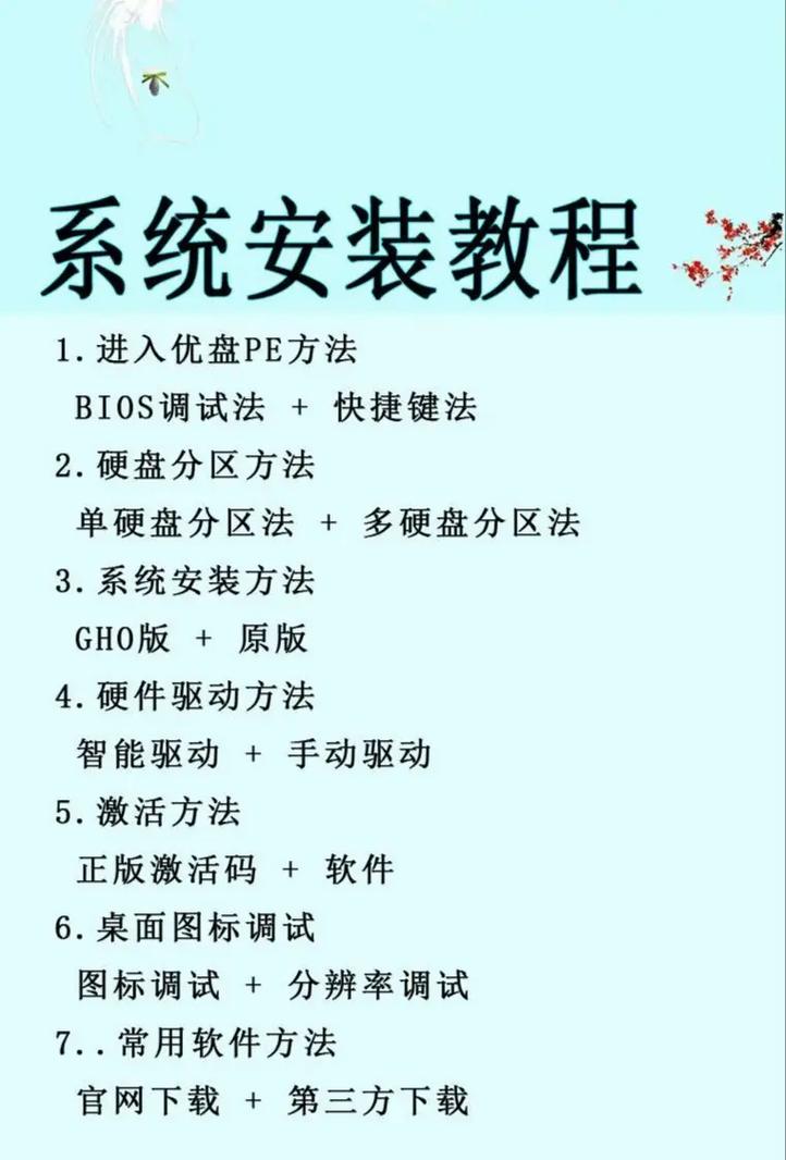 电脑配置小技巧,让主机无缝运行