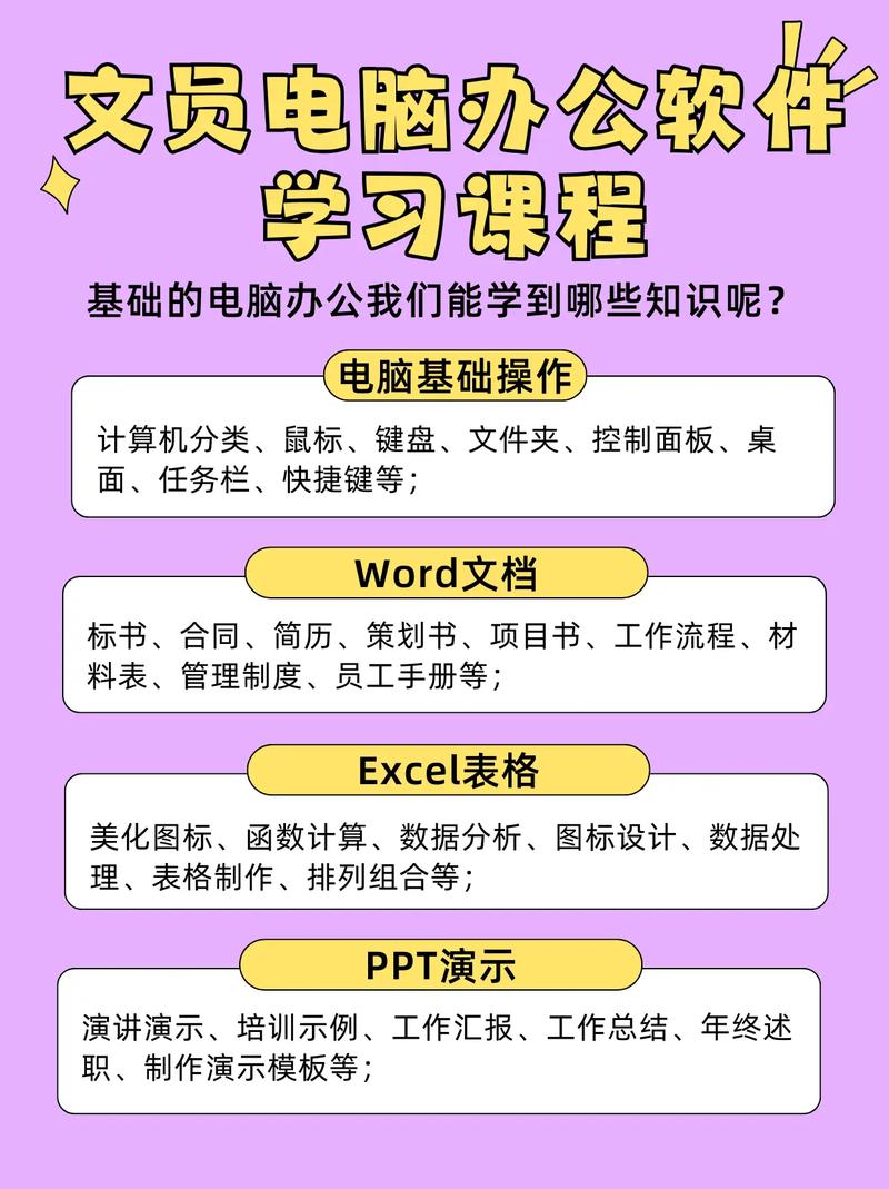 电脑鼠标指针主题包，提升学习效率的实用指南—南京电脑培训推荐