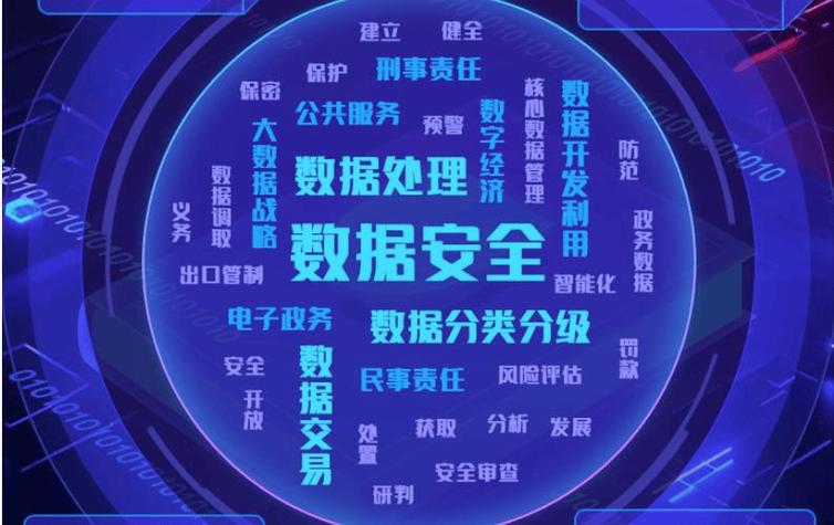 网络优化，让数字世界更流畅！