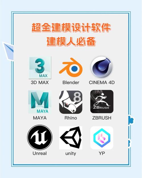 3DMax电脑配置指南,让3D建模成为你的强项