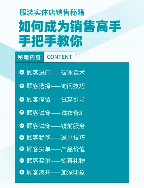 如何高效地进行销售