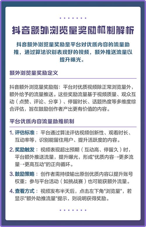 如何在抖音秒双击5快速获得1万+浏览量?从内容策略到效果评估