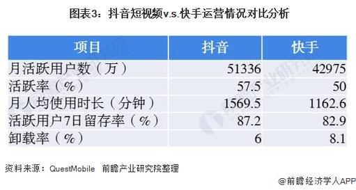 你可能不知道的，抖音自助下单平台与KS酶，这两个小确幸让你的科技生活更便利！