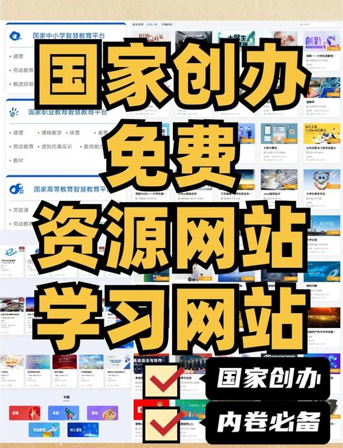 网络专业网站建设指南