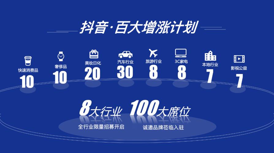 霍尔蒙社区抖音刷赞平台与快手最火业务,你的短视频内容黄金搭档