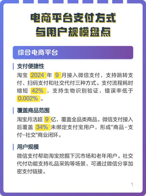 高校支付对比,微信支付如何吸引用户?