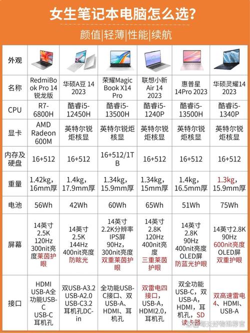 配置3元台式电脑,选择与性能匹配的性价比之选