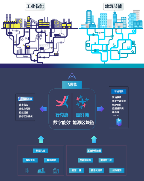 一、手机网站的优化需求
