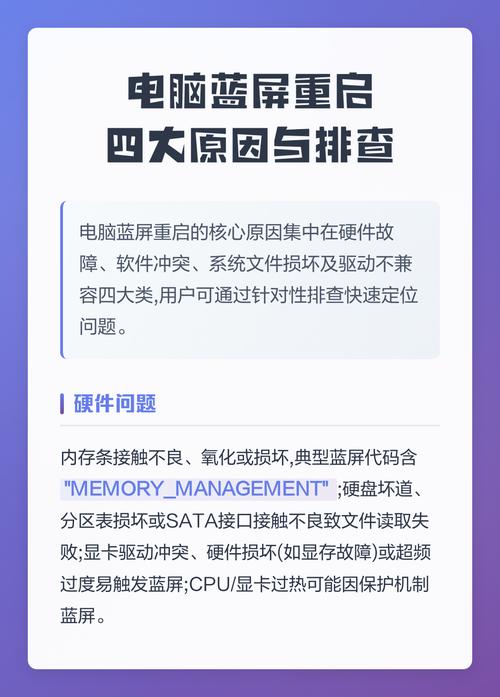 三星笔记本蓝屏原因及解决方法指南