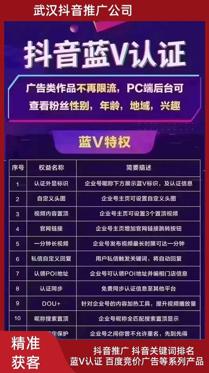 抖音在线双击平台与dy赞平台的区别与选择指南