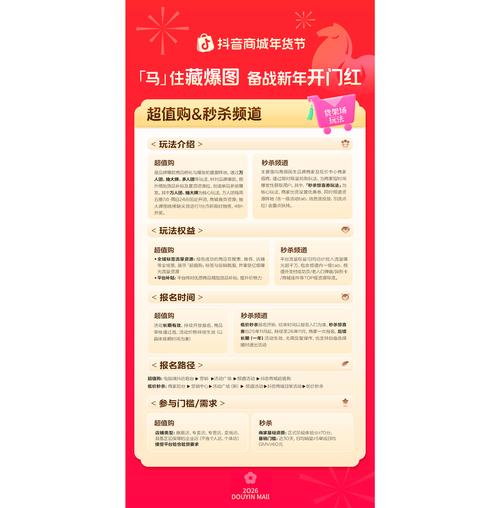 如何解决抖音业务商城刷不到问题？四大关键步骤