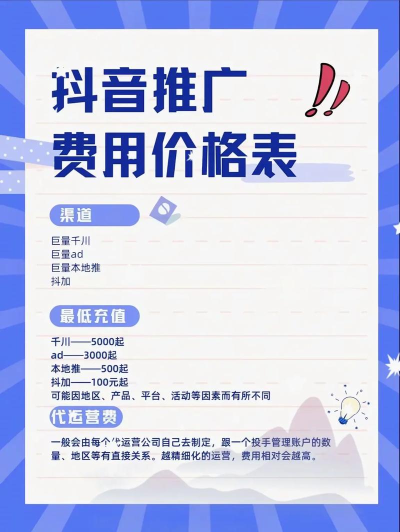 卡盟平台快手抖音播放量分析及广告投放策略