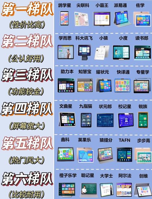 透明平板电脑选购指南，轻松应对日常办公与学习