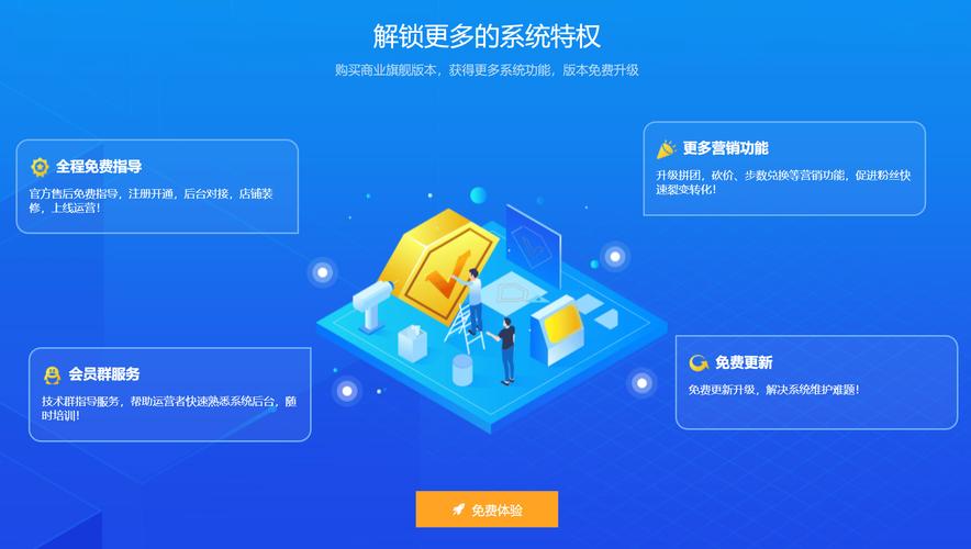 构建高效、个性化的网站,从简单到定制化