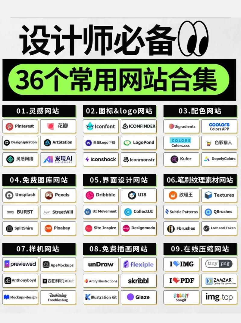 建站个性化定制网站,让设计与需求完美契合