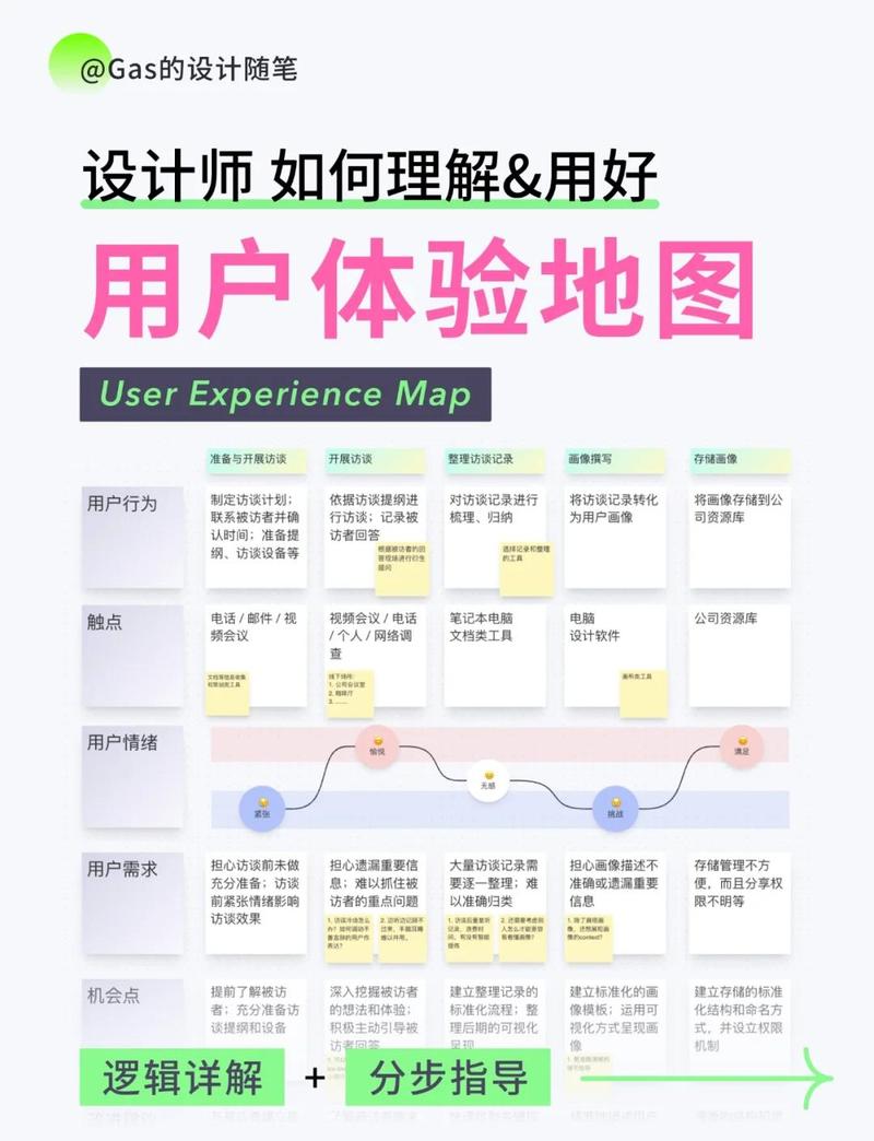 如何成功打造巴里坤网站，从SEO到用户体验的全攻略