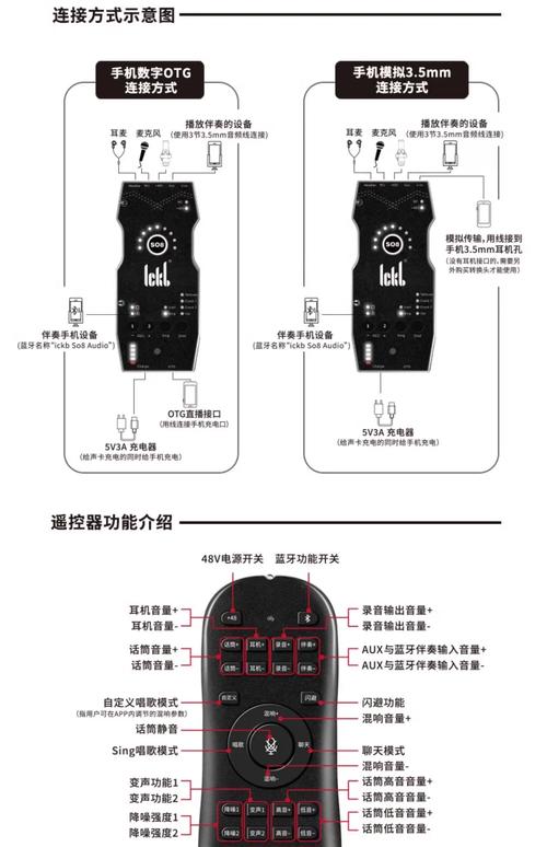 直播设备指南,从选型到优化,Everything You Need to Know!