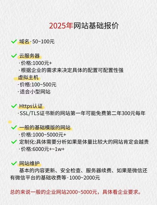 泸州网站建设价格指南