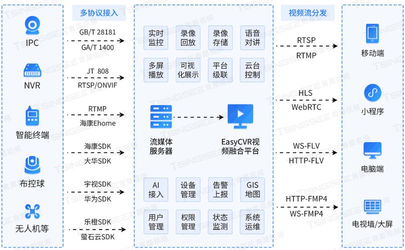 短视频平台刷屏现象分析与解决方案