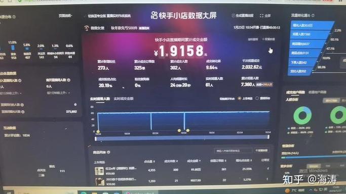 快手秒直播新时间,ks业务区,赞平台,机会来了!