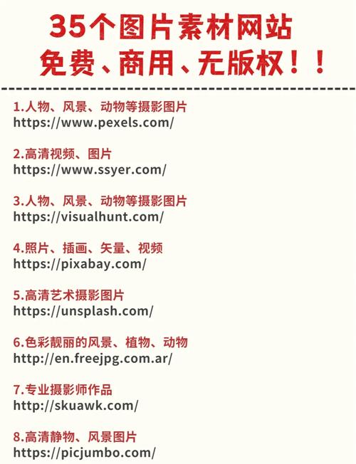 什么是网站?