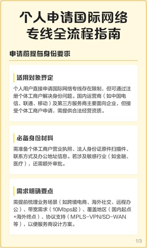 个体能申请网络服务指南