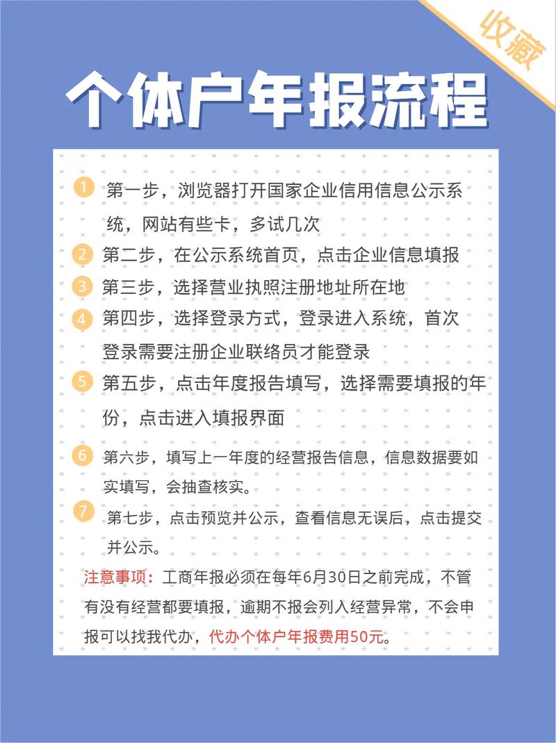 个体能申请网络服务指南