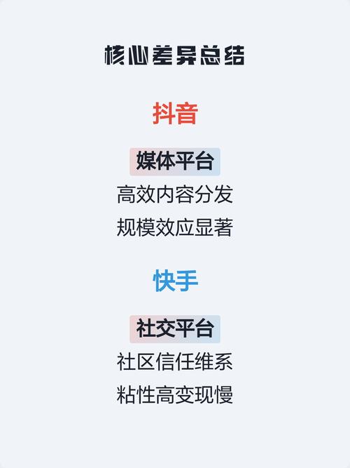 快手真机与抖音代刷,如何高效提升直播带货流量?深入解析!