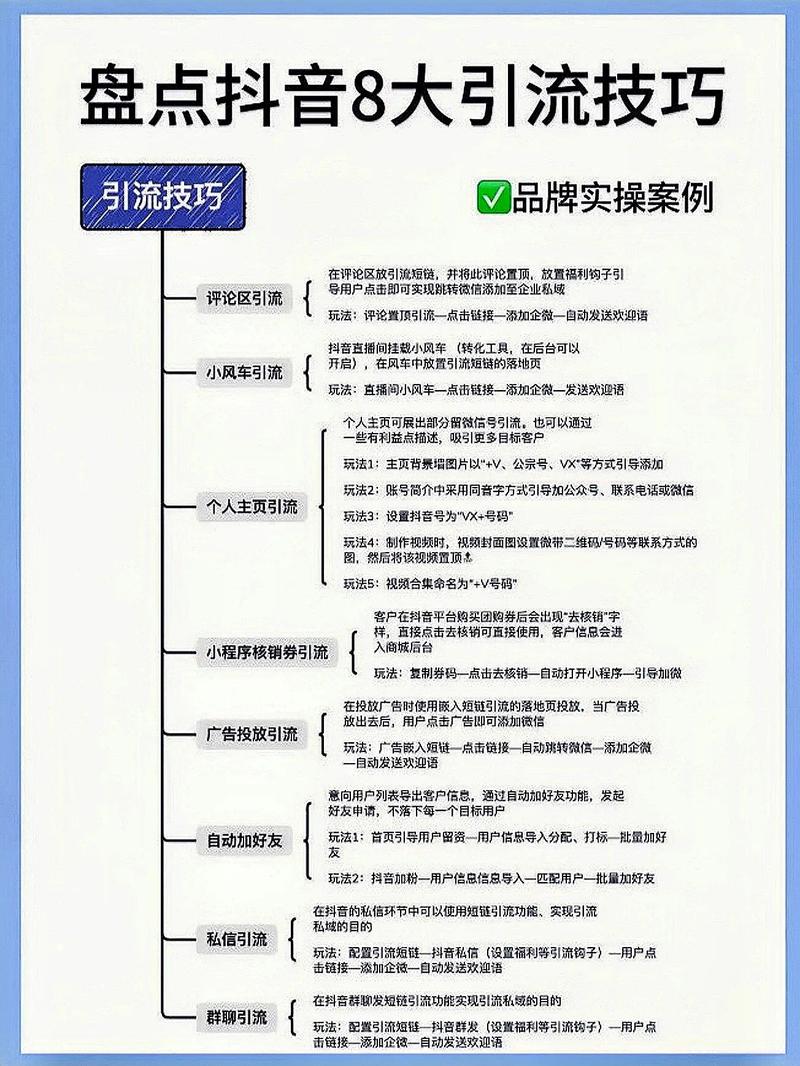 如何在抖音上利用浏览量,如何进行代运营,如何获取ks低价赞