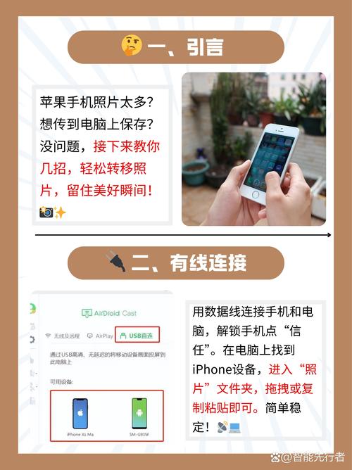 从电脑到iPhone,轻松分享你的照片
