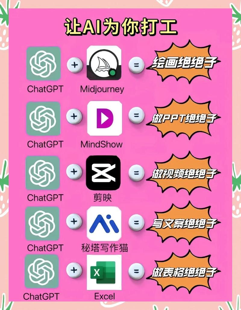 如何让网站成为你的商业工具?