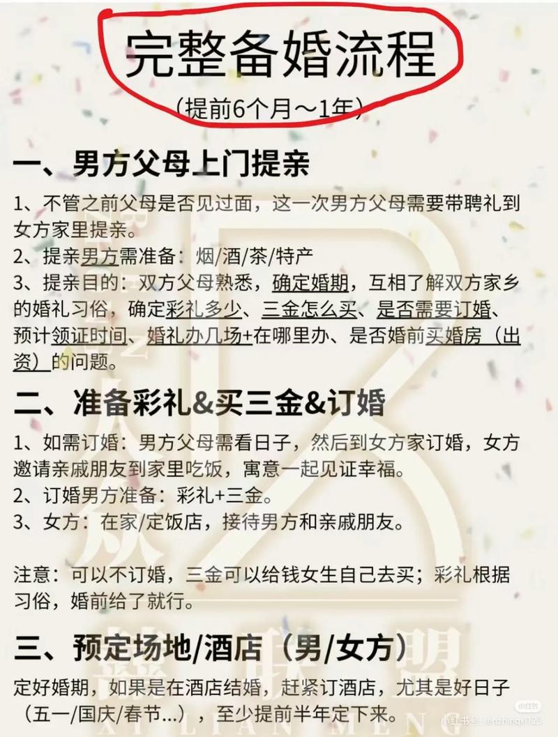 婚恋网站概述