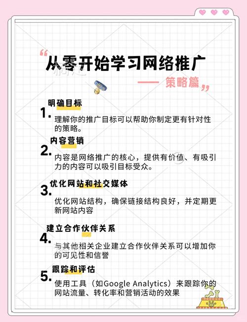行业网络推广,从零开始到效果显现的高效策略